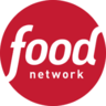 foodnetwork.hu EPG data
