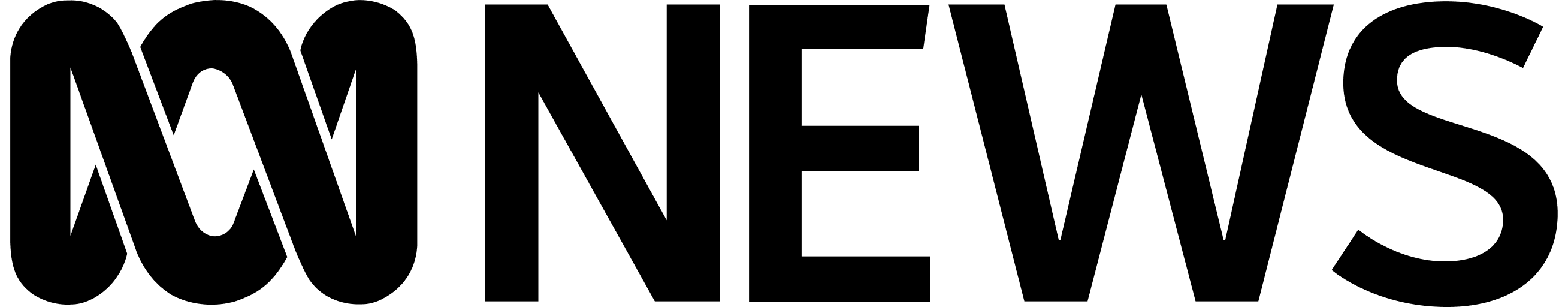 VIC - Melbourne - ABC NEWS EPG data