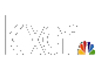 loc.NBC (KXAN) Austin, TX EPG data