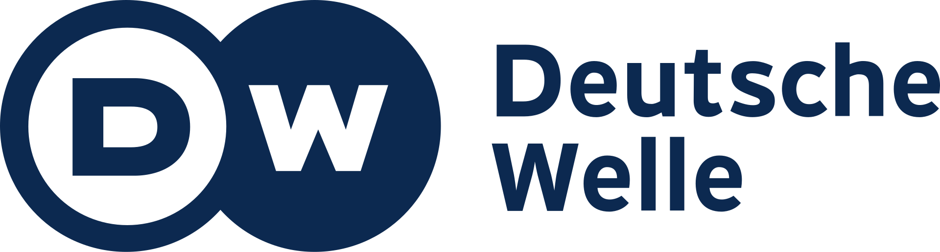 Deutsche Welle (DW) (DE,EN) EPG data