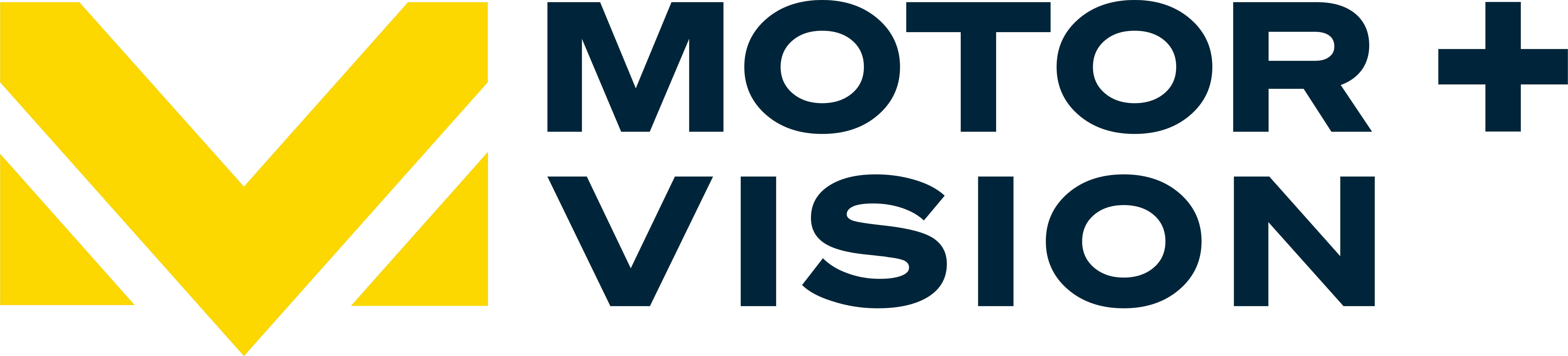 Motorvision+ International Germany (DE,EN) EPG data